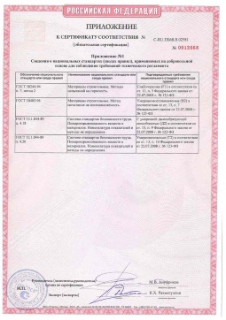 2021.06.12 Сасово - Химтраст. Приложение к сертификату полемерные покрытия и система компонентов для получения полимерных покрытий. Соответствует требованиям